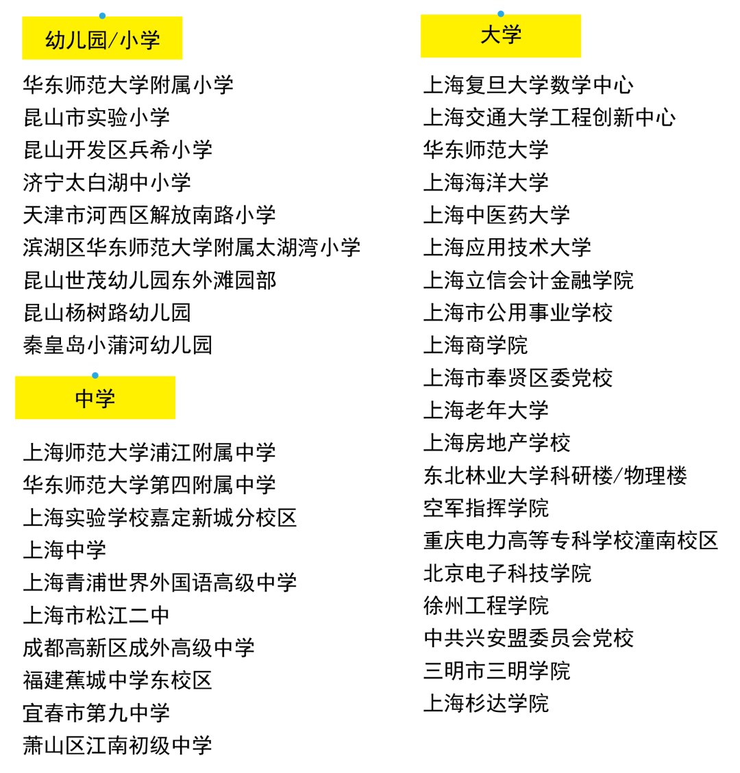 格瑞特樓控，智慧校園里的隱形管家(圖17)